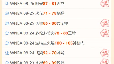2026年游戏大作预告：6不跟风，如何规避过时梗